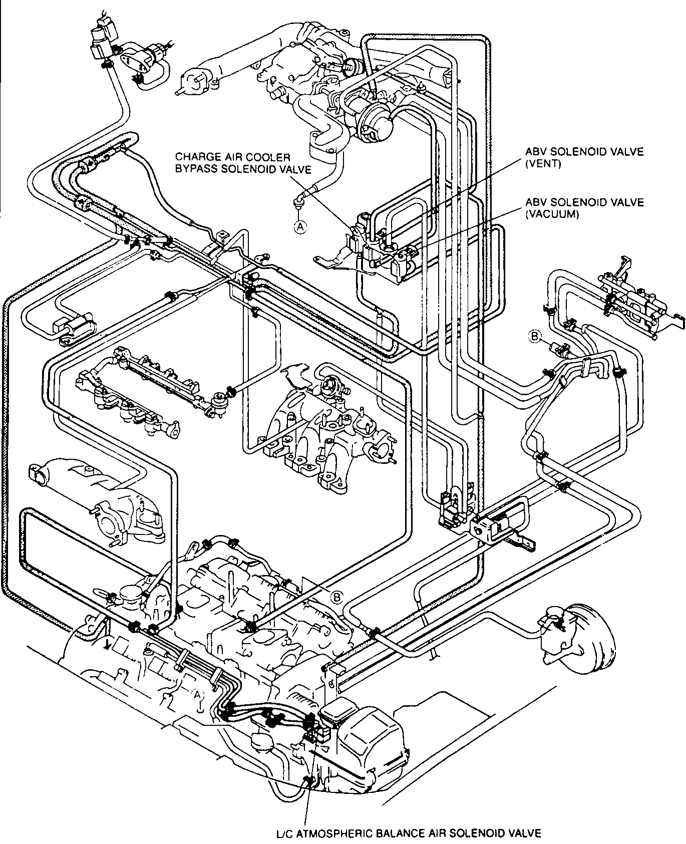 milleniatech.net - KL-ZEM (2.3L V6) Vacuum Hose Routing Diagram (1995